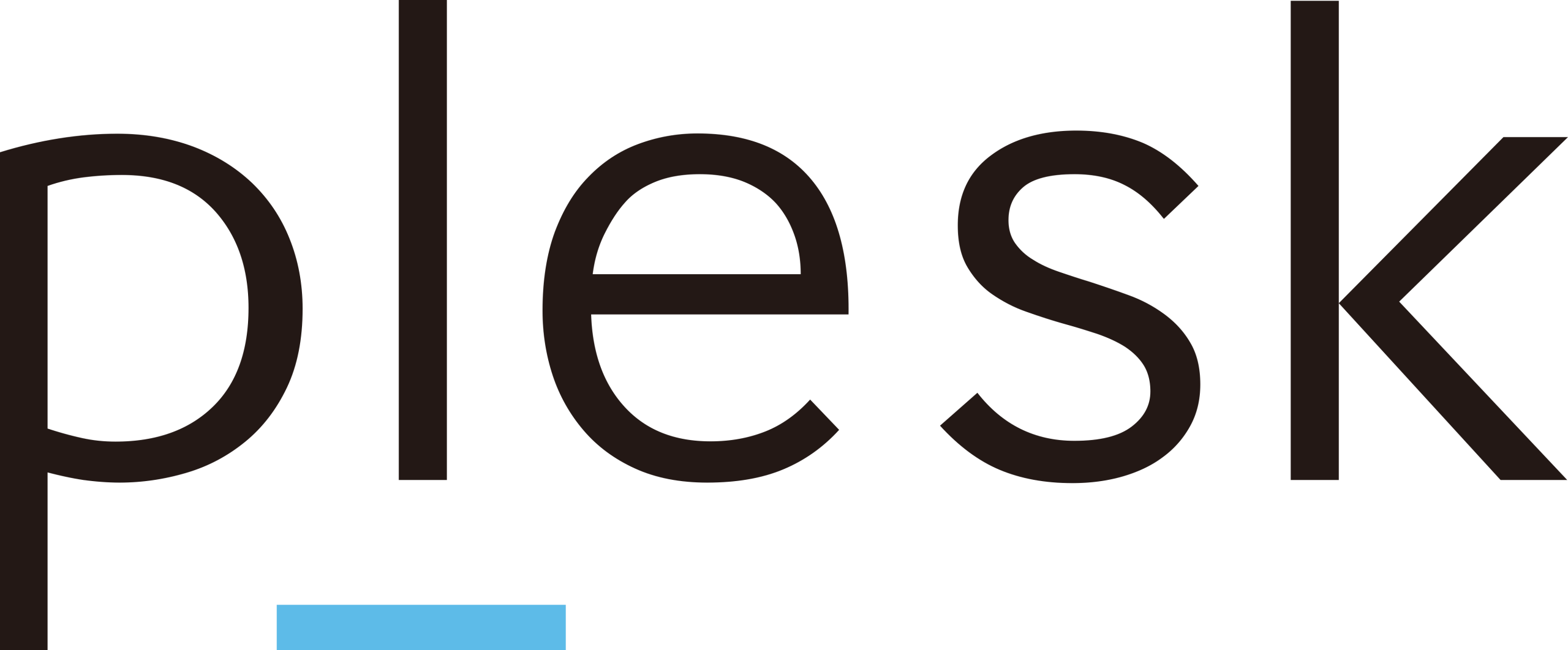 Brand