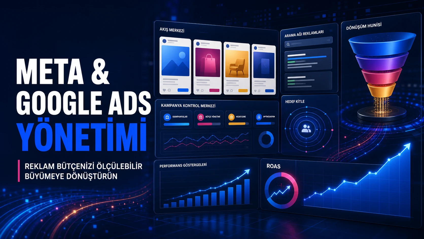 META & Google ADS Yönetimi