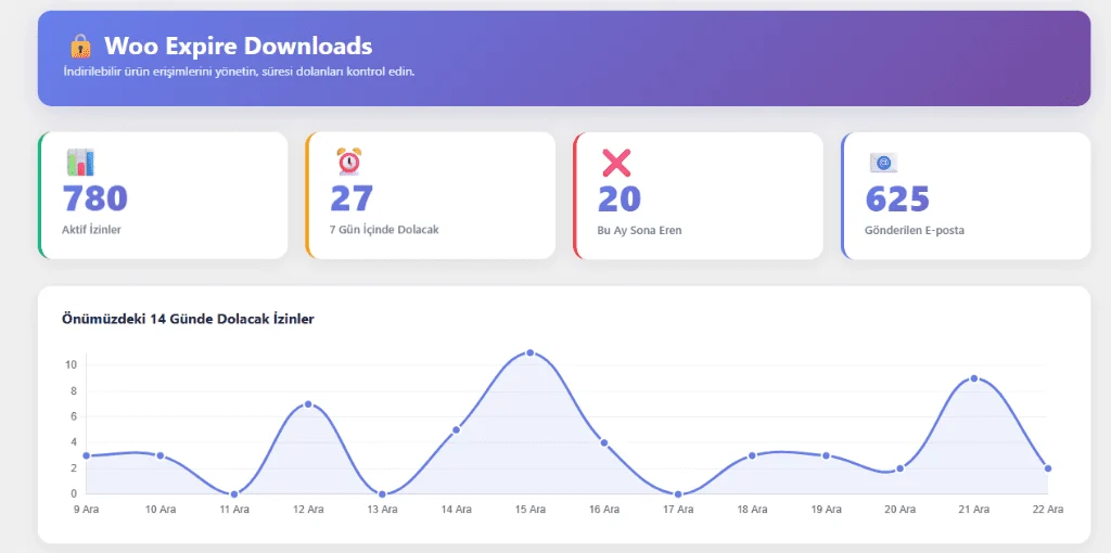 LatePoint – Appointment Booking & Reservation plugin for WordPress