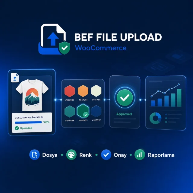 BEF File Upload WooCommerce | Dosya Yükleme Eklentisi